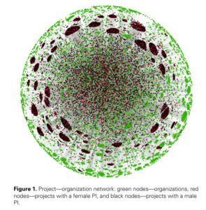 Social Network Analysis Seminar Recording